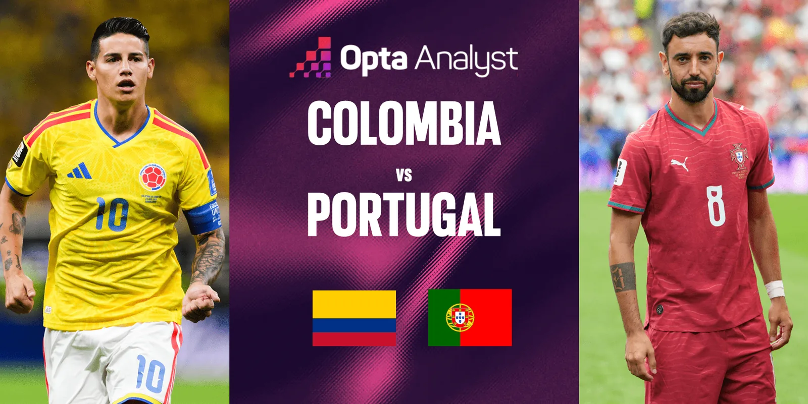 Ronaldo, Portugal play Colombia in World Cup: Prediction, kickoff, schedule - Al Jazeera